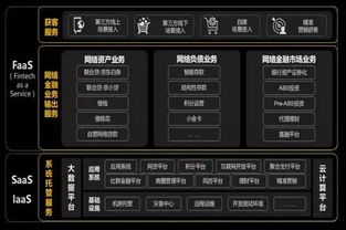神州信息 数字中国建设的国家队，以数字技术赋能多行业转型升级